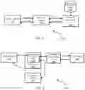 Fig. 04 - System, Method, and Apparatus for Processing a Merchant Redemption Voucher