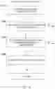 Fig. 40 - Method and system for correlating social media conversions