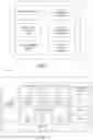 Fig. 05 - Apparatus for printing, displaying, and managing documents, digital content, advertising, social media, mobile catalogues and the like for retail premises, and system thereof