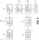 Fig. 07 - Temporal-based recommendations for personalized user contexts and viewing preferences