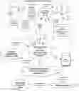 Fig. 01 - MESSAGING SYSTEM FOR DELIVERING AUDIO AND/OR VIDEO MESSAGES