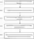 Fig. 01 - System and Method for Cross Platform Real-Time Bidding Data Augmenter