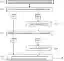 Fig. 01 - Bidding Agent Using Metadata for Data Augmenter to Limit Ad Reach to Subcategories of Targeted Users