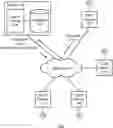Fig. 01 - VALIDATING AND CONTROLLING SOCIAL POSTS