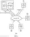 Fig. 02 - VALIDATING AND CONTROLLING SOCIAL POSTS