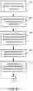 Fig. 03 - VALIDATING AND CONTROLLING SOCIAL POSTS
