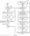 Fig. 06 - VALIDATING AND CONTROLLING SOCIAL POSTS