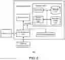 Fig. 07 - VALIDATING AND CONTROLLING SOCIAL POSTS