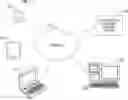 Fig. 01 - MOBILE SYSTEMS AND METHODS FOR CUSTOMER FEEDBACK