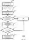Fig. 25 - MOBILE SYSTEMS AND METHODS FOR CUSTOMER FEEDBACK