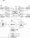 Fig. 01 - Transaction Model for Bank Balance Sheets