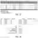 Fig. 88 - Supply chain finance system