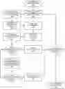 Fig. 01 - Real-Time Collaborative Product Configurator