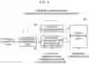 Fig. 06 - APPARATUS AND METHOD FOR PROVIDING FASHION COORDINATION KNOWLEDGE BASED ON NEURAL NETWORK HAVING EXPLICIT MEMORY