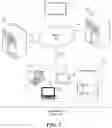 Fig. 02 - Systems for selection of cannabis-related products and visualization of chemical data