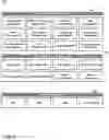 Fig. 10 - METHOD AND APPARATUS FOR PROVIDING A UNIFIED CLOUD-BASED PLATFORM FOR COMMERCIAL TRANSACTIONS AND ANALYSIS