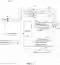 Fig. 12 - METHOD AND APPARATUS FOR PROVIDING A UNIFIED CLOUD-BASED PLATFORM FOR COMMERCIAL TRANSACTIONS AND ANALYSIS