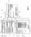 Fig. 13 - Requisition System for Supply/Maintenance of Safety Items