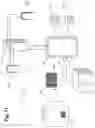 Fig. 16 - Requisition System for Supply/Maintenance of Safety Items
