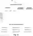 Fig. 19 - Requisition System for Supply/Maintenance of Safety Items