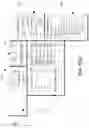 Fig. 23 - Requisition System for Supply/Maintenance of Safety Items