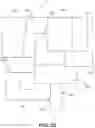 Fig. 34 - Requisition System for Supply/Maintenance of Safety Items