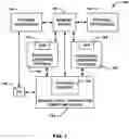 Fig. 07 - Systems and methods for facilitating agricultural transactions