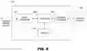 Fig. 08 - Systems and methods for facilitating agricultural transactions