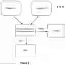 Fig. 03 - Systems and methods for detection of session tampering and fraud prevention