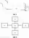 Fig. 02 - System and Method for Life Planning