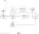 Fig. 03 - SYSTEM AND METHOD FOR ELECTRONIC PAYMENT PROCESSING AND RISK ANALYSIS