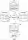 Fig. 04 - Systems and methods for protecting against erroneous price entries in the electronic trading of financial and other instruments