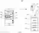 Fig. 05 - Method and system for dynamically changing automobile insurance