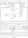 Fig. 06 - User-modifiable interactive display of placement channel and status data