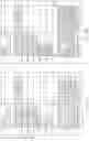 Fig. 07 - User-modifiable interactive display of placement channel and status data