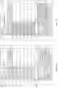 Fig. 08 - User-modifiable interactive display of placement channel and status data