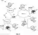 Fig. 02 - Systems and methods for mobile image capture and processing