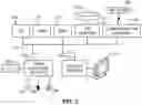 Fig. 03 - Systems and methods for mobile image capture and processing