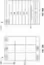 Fig. 27 - Systems and methods for mobile image capture and processing