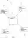 Fig. 02 - SYSTEM FOR SOCIAL INTERACTION REGARDING FEATURES BASED ON GEOLOCATION