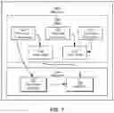 Fig. 08 - Ad hoc electronic messaging using financial transaction data