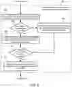 Fig. 09 - Allowing guest of hospitality establishment to utilize multiple guest devices to access network service