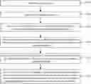Fig. 01 - Method and system for evaluating monetary value of patent, and application program