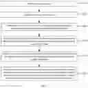 Fig. 03 - Method and system for evaluating monetary value of patent, and application program