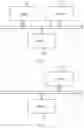 Fig. 05 - Method and system for evaluating monetary value of patent, and application program