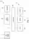Fig. 02 - Message boards