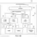 Fig. 08 - Message boards