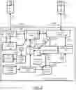 Fig. 03 - NETWORK COMPUTER SYSTEM TO IMPLEMENT COUNTER VALUES FOR ARRANGING SERVICES