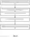 Fig. 04 - NETWORK COMPUTER SYSTEM TO IMPLEMENT COUNTER VALUES FOR ARRANGING SERVICES