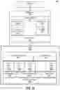 Fig. 20 - Workload scheduling and distribution on a distributed graphics device